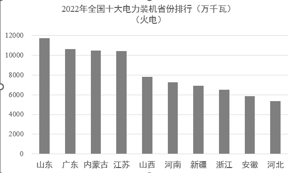 菲律宾电力版图7